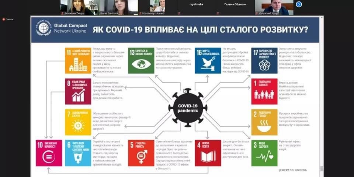 Як принципи роботи Вінницької міськради перегукуються з міжнародними Цілями сталого розвитку