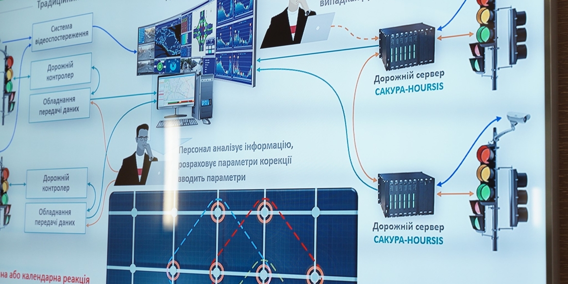 У Вінниці презентували проект Smart-перехресть для покращення трафіку та безпеки руху