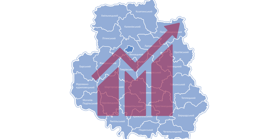 60 із 63 територіальних громад Вінниччини ухвалили Стратегії розвитку