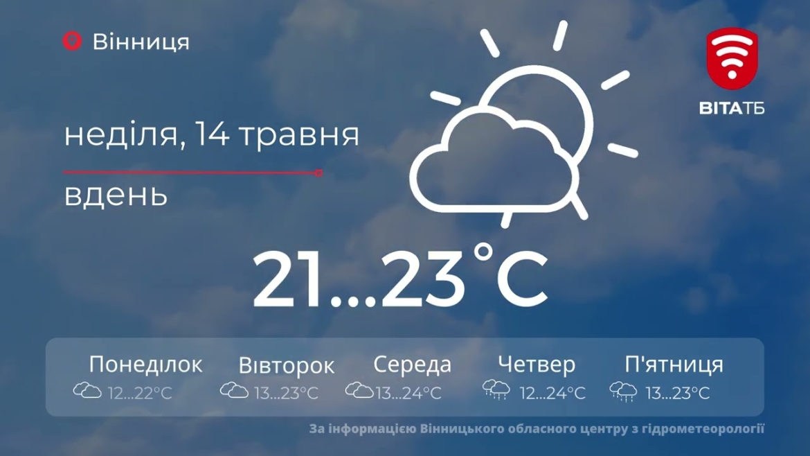 Embedded thumbnail for Насолоджуємось теплим травнем - прогноз погоди у Вінниці на 14 травня