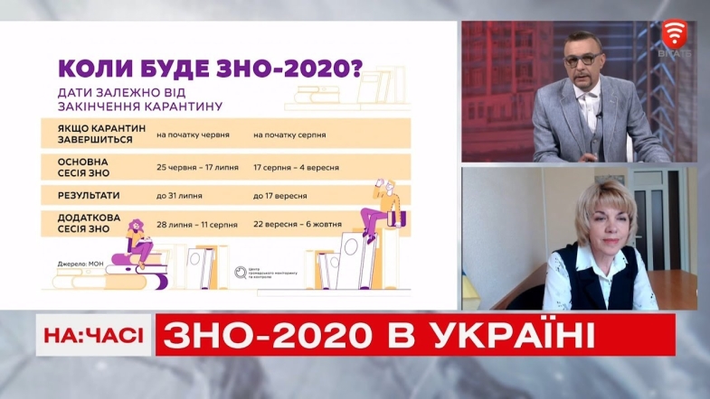 Embedded thumbnail for 2020-05-14 ЗНО-2020 на Вінниччині та в Україні