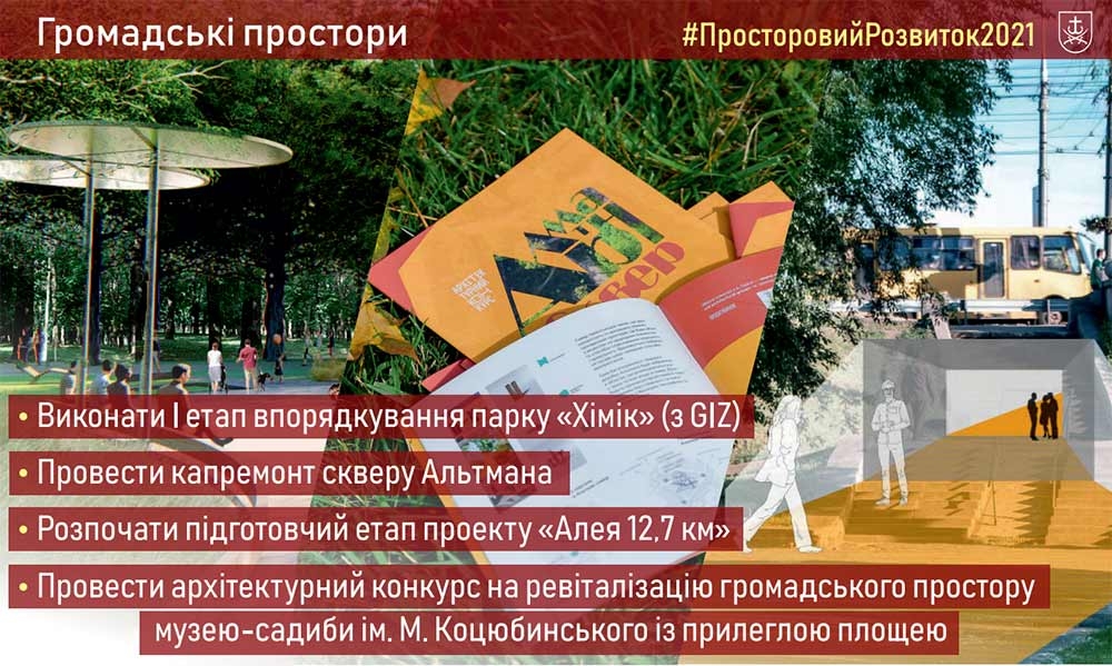 Плани Вінниці на 2021 рік: аеропорт, завод, спорткомплекс і два садочки... І це ще не все!