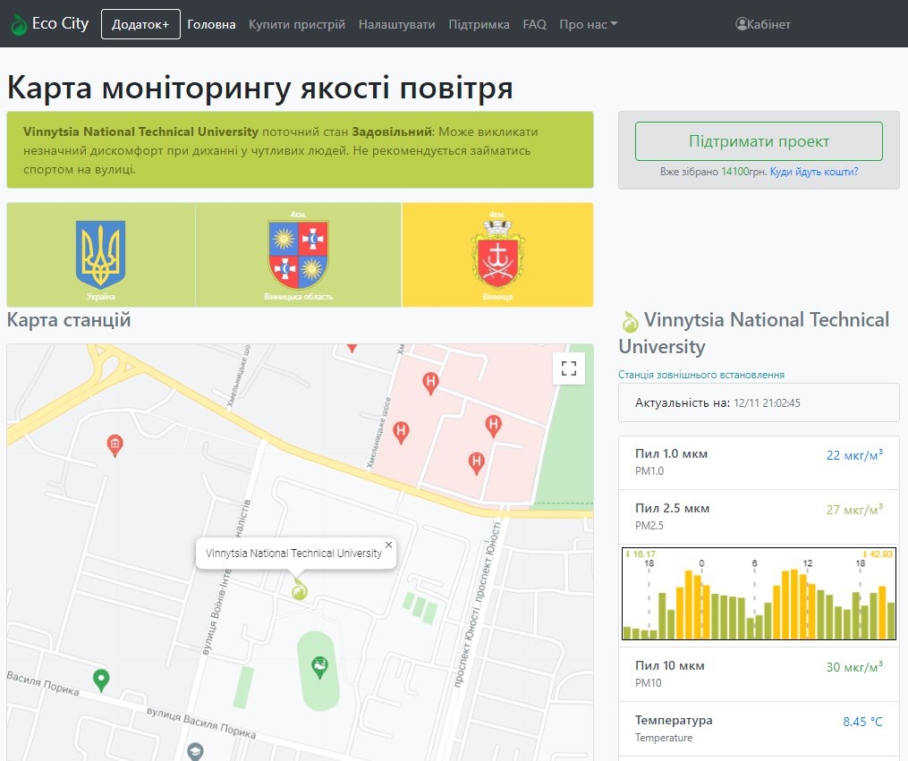 Технічний університет тепер моніторить повітря у Вінниці