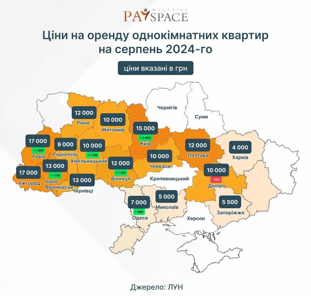 У Вінниці орендувати “однушку” дешевше, ніж у Львові, але дорожче ніж у Тернополі