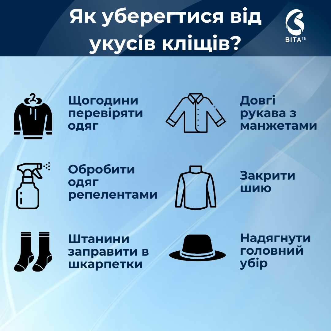 На Вінниччині зафіксували вісім випадків укусів кліщів