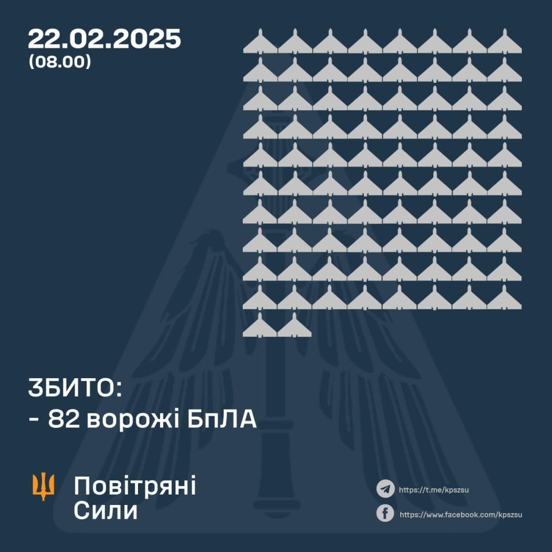 У ніч на 22 лютого над Вінниччиною збивали ворожі безпілотники