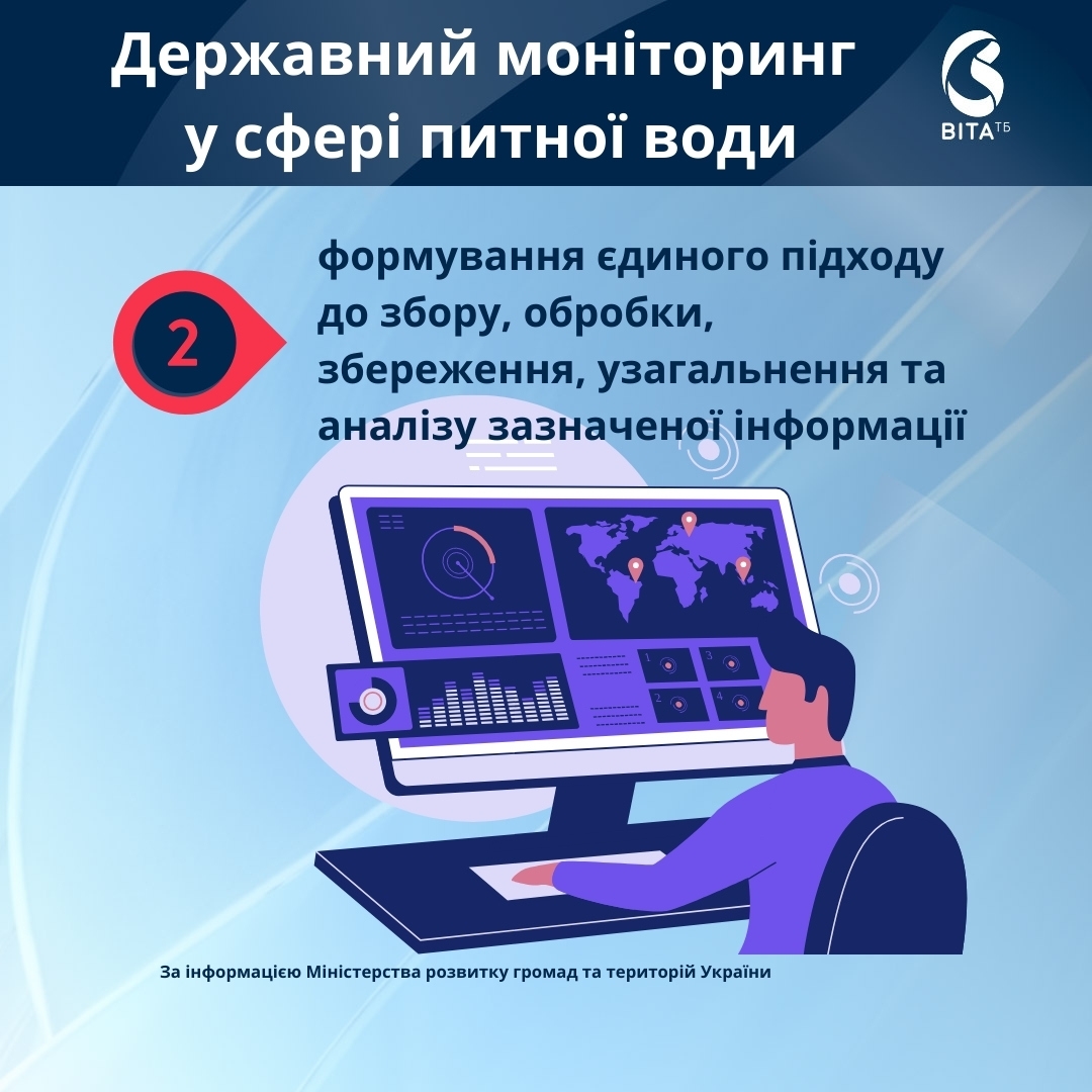 В Україні будуть централізовано моніторити стан питної води 