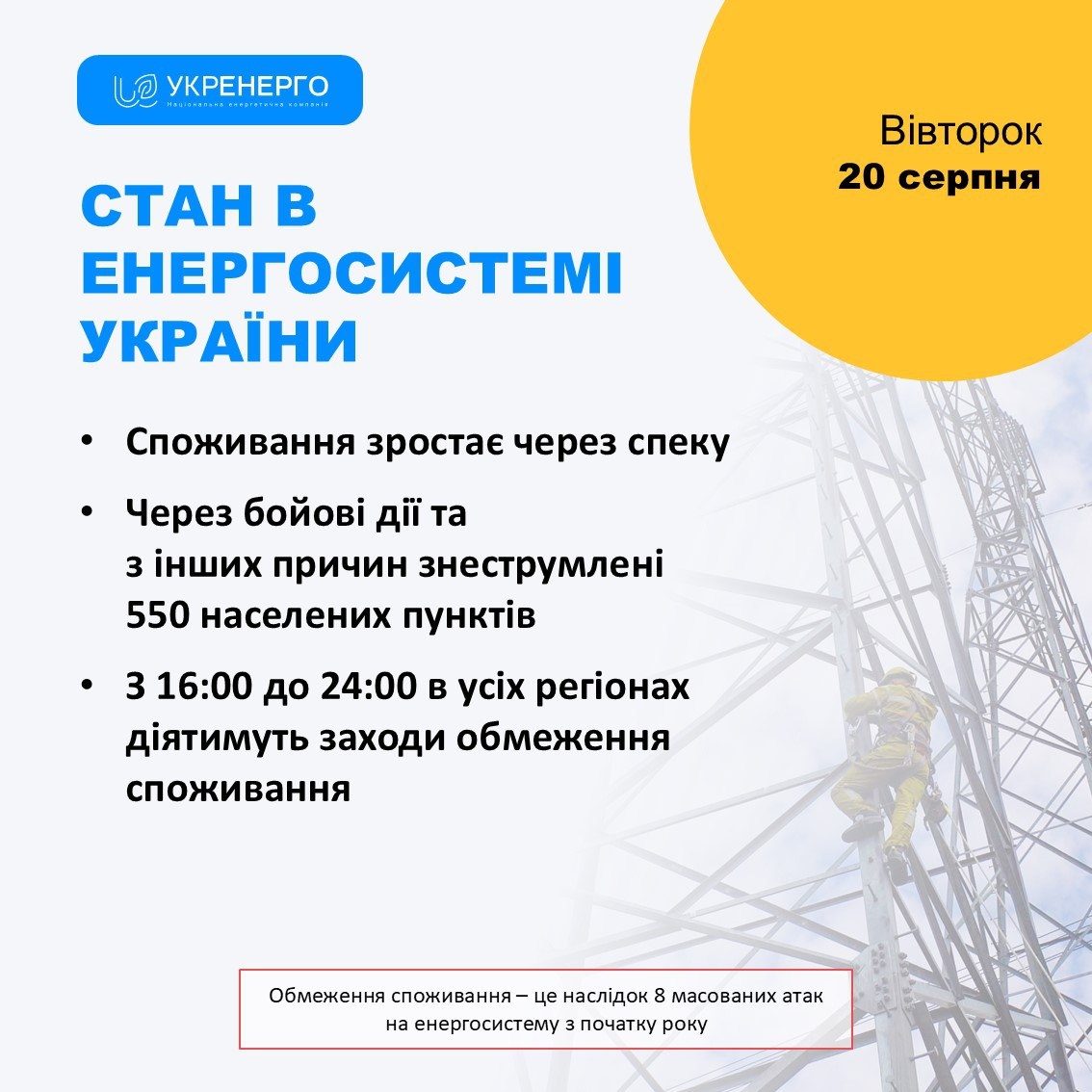 На Вінниччині 20 серпня заходи обмеження електроспоживання діятимуть з 16:00 до 24:00