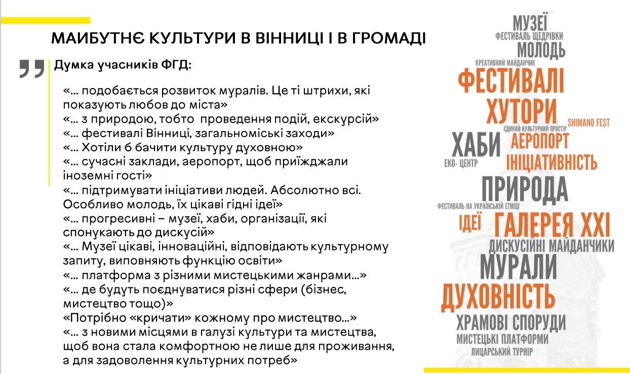 Чим здивували результати дослідження: «Культура Вінниці: Вчора-Сьогодні-Завтра»