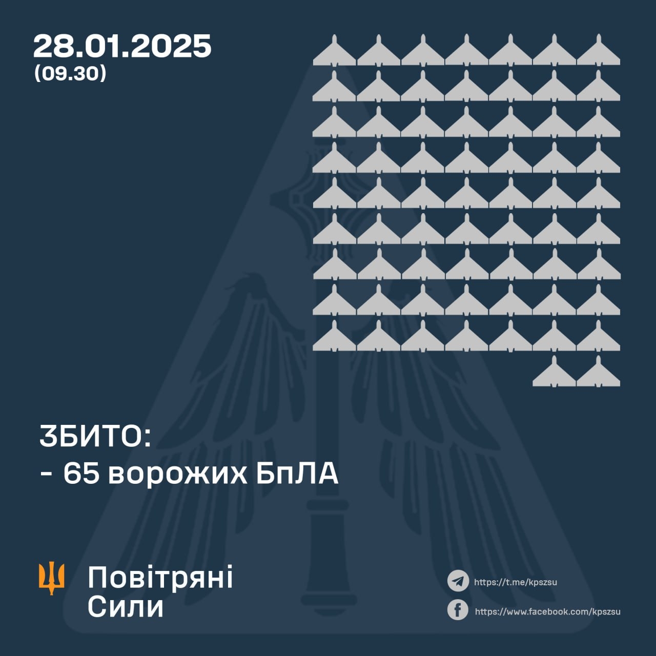 Нічна атака безпілотників: в Умані проблеми з електрикою, в Одесі пошкоджені будинки