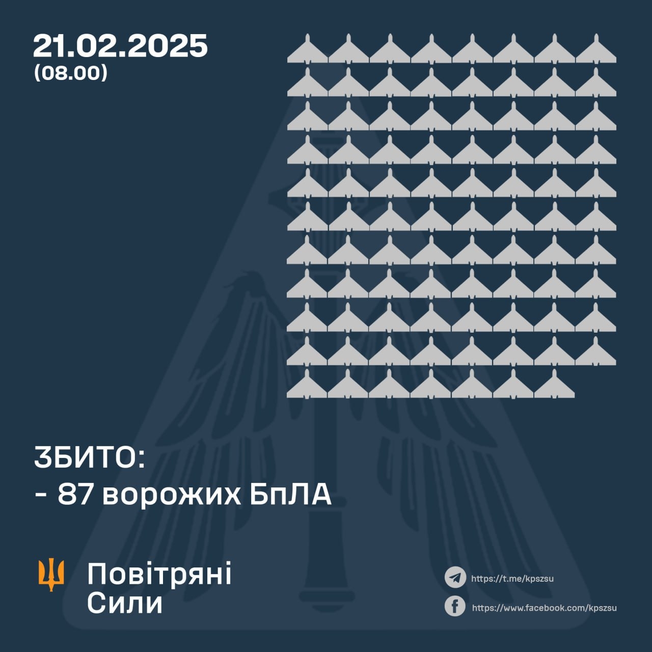 В ніч на 21 лютого в небі над Вінниччиною збивали ворожі безпілотники