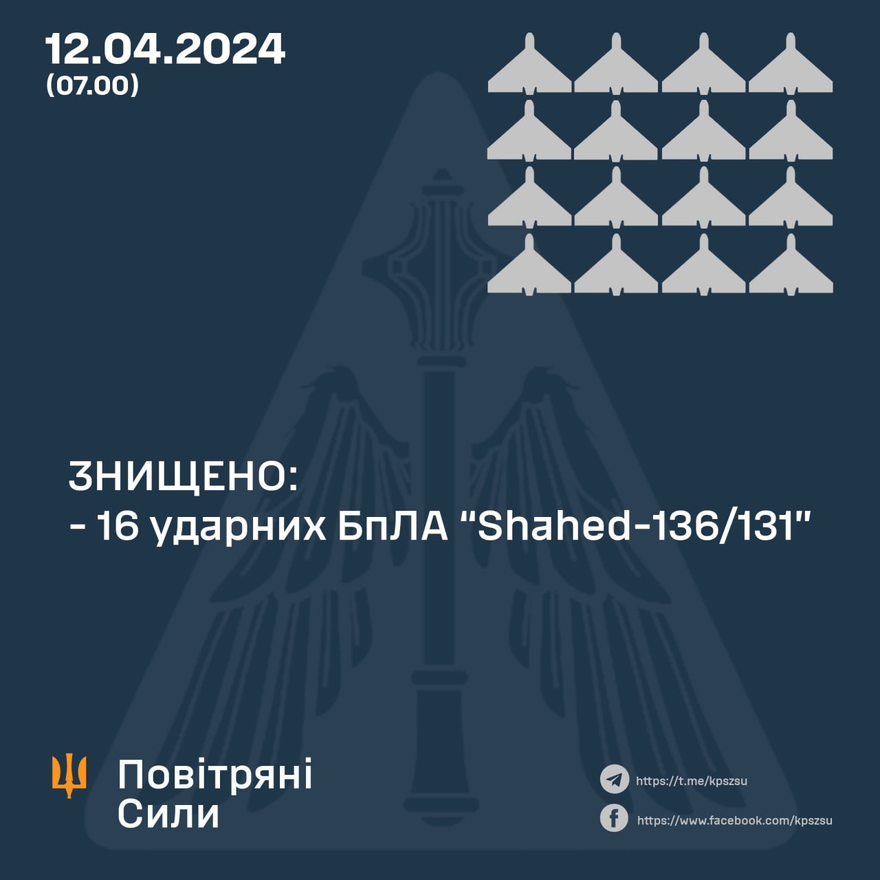 Вночі 12 квітня на Вінниччині лунали вибухи - збивали ворожі шахеди