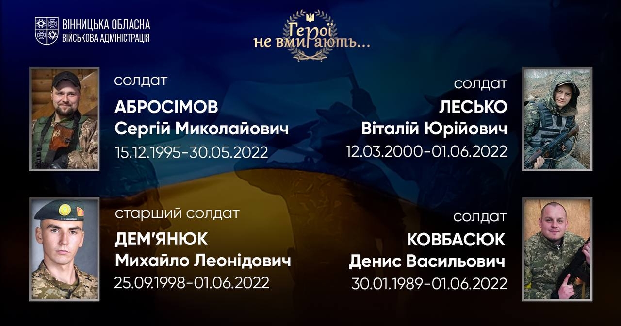 Вшановуємо пам'ять Героїв-земляків