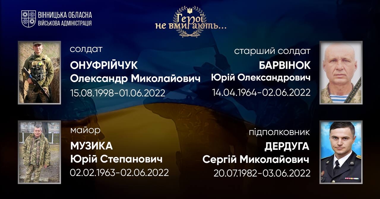 Вшановуємо пам'ять Героїв-земляків