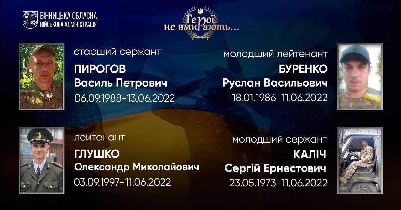 Вшановуємо пам'ять Героїв-земляків