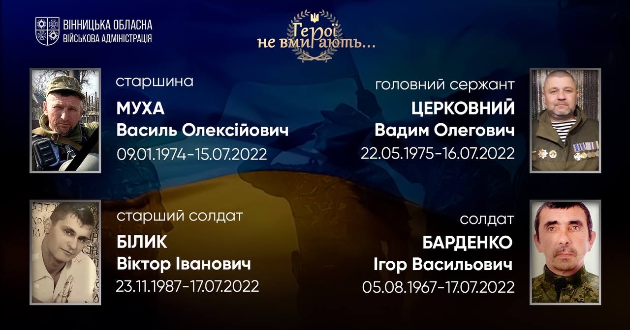 Вшановуємо пам'ять Героїв-земляків