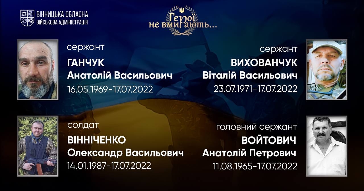 Вшановуємо пам'ять Героїв-земляків