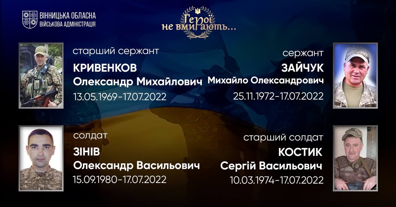 Вшановуємо пам'ять Героїв-земляків