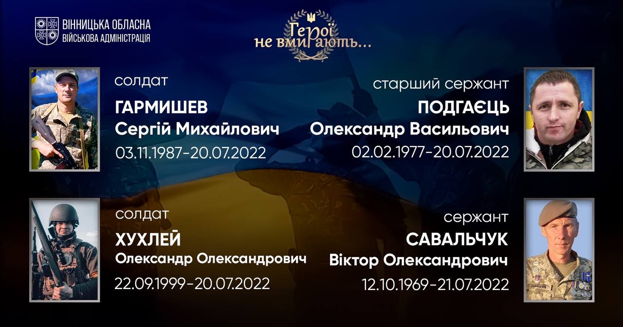 Вшановуємо пам'ять Героїв-земляків