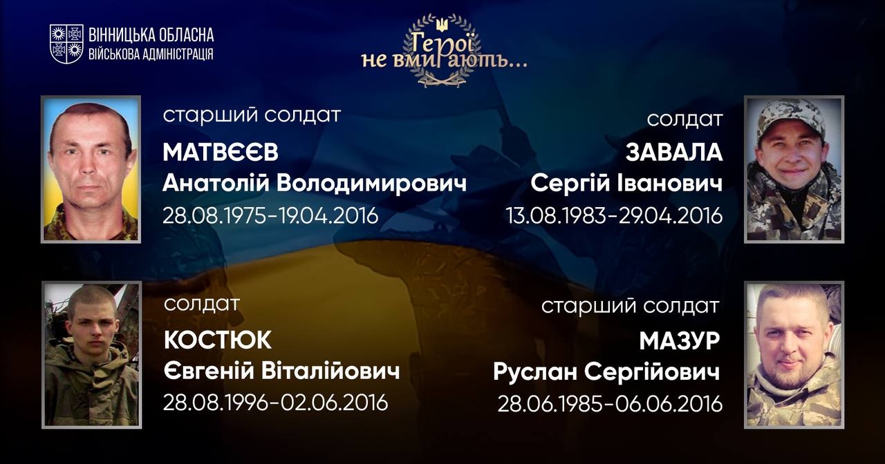 Вшановуємо пам'ять Героїв-земляків