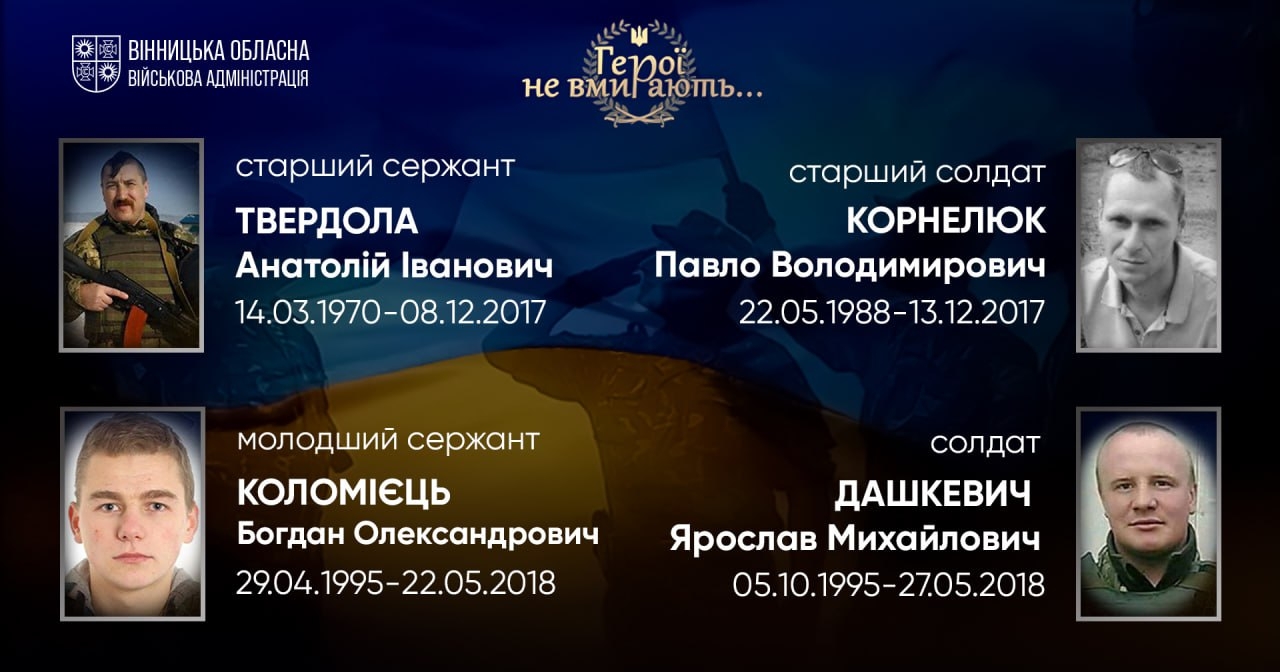 Вшановуємо пам'ять Героїв-земляків