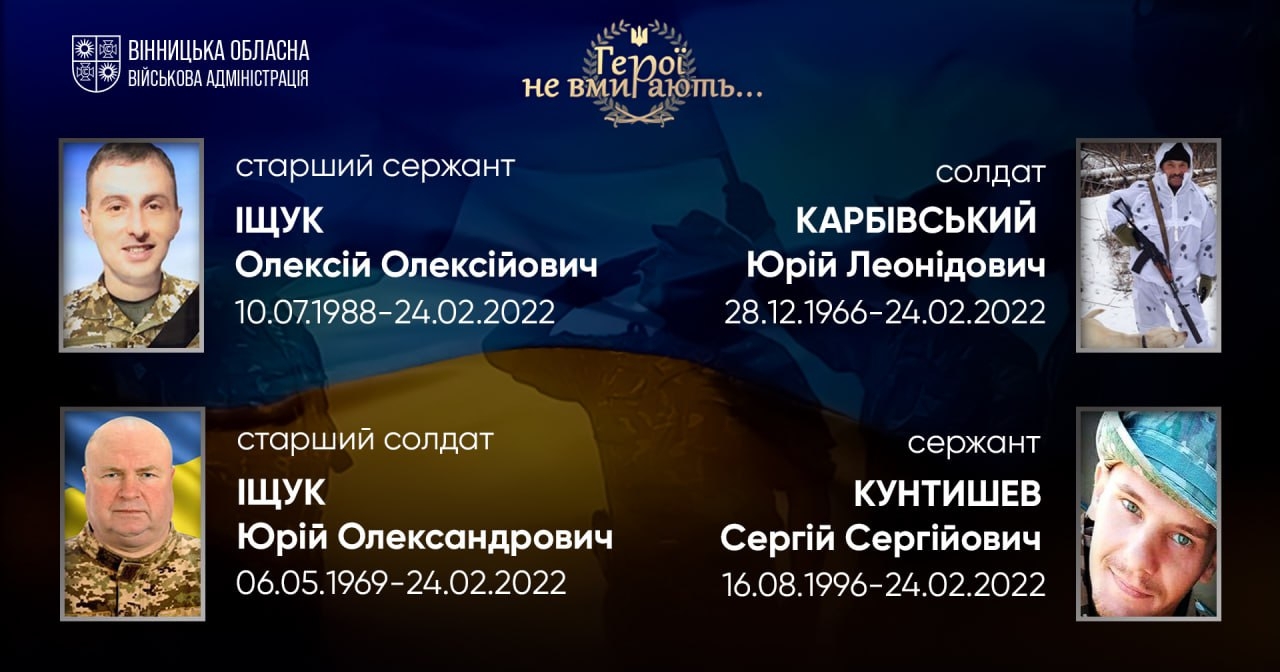 Вшановуємо пам'ять Героїв-земляків