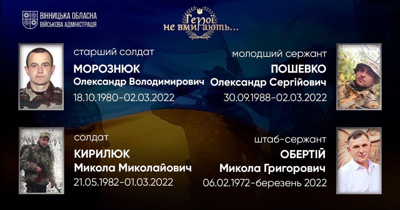 Вшановуємо пам'ять Героїв-земляків