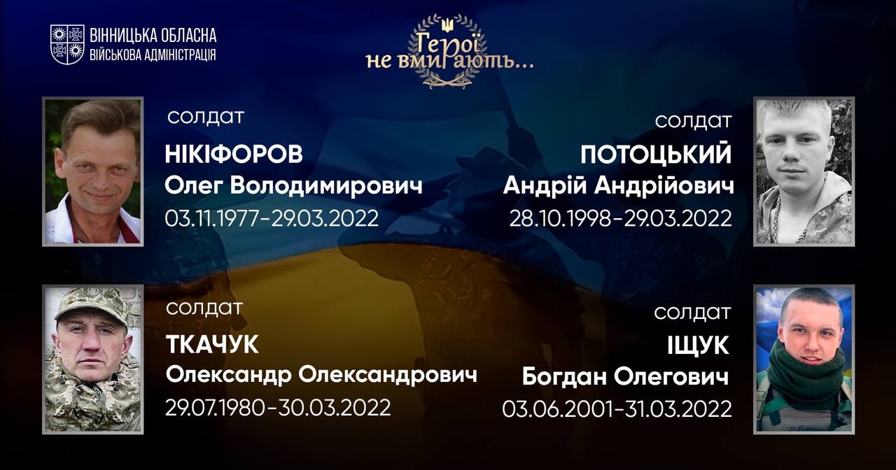 Вшановуємо пам'ять Героїв-земляків