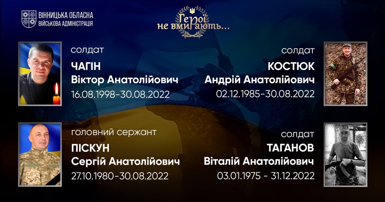 Вшановуємо пам'ять Героїв-земляків