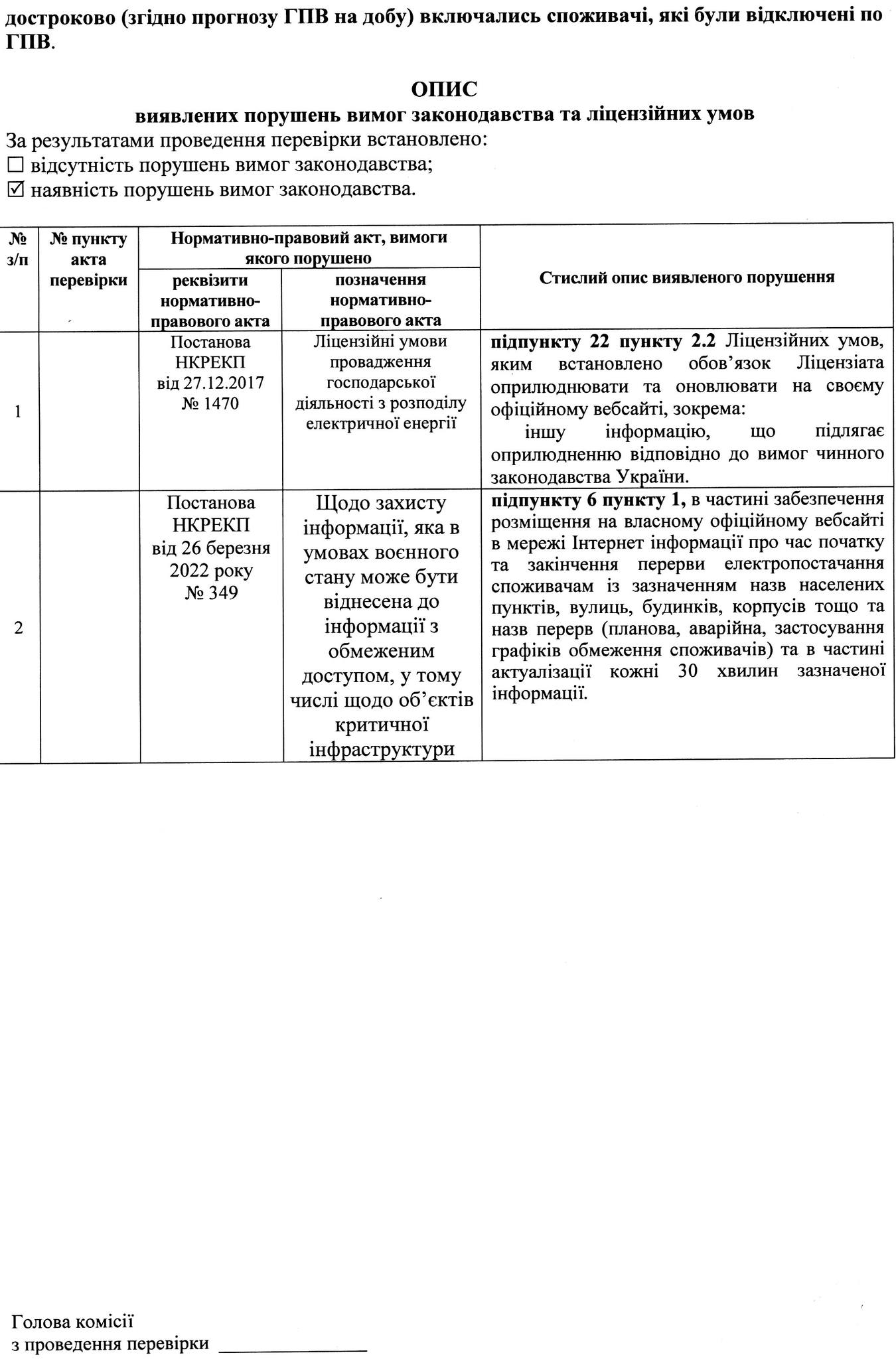 Вінницяобленерго готове оскаржувати накладені на підприємство штрафні санкції