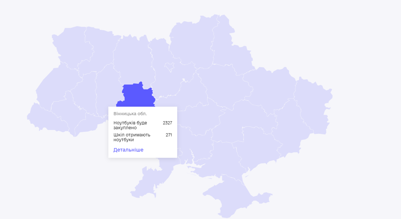 Вінницькі вчителі не отримають ноутбуків для “дистанційки” аж до зими