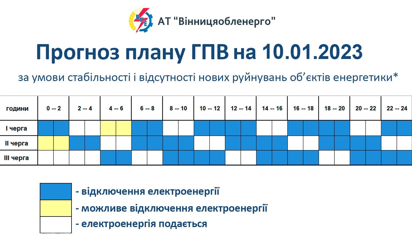 10 січня у Вінниці діють графіки погодинного відключення електроенергії