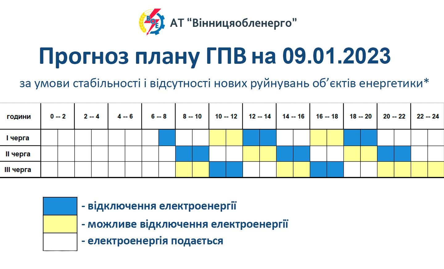 9 січня у Вінниці діють графіки погодинного відключення світла