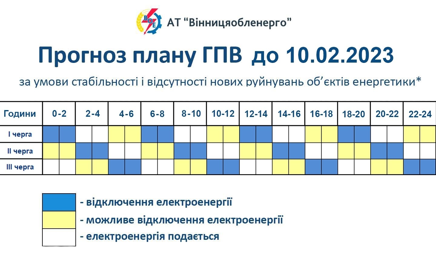 З 1 лютого на Вінниччині зміниться графік відключень електроенергії