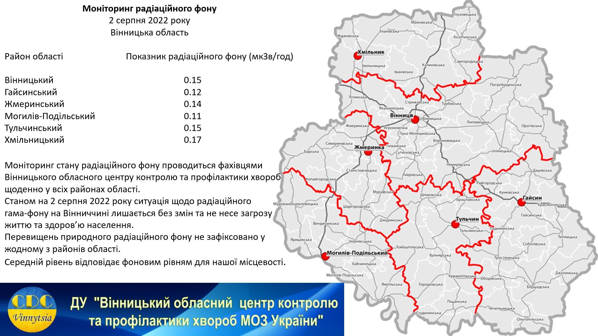 Найвищі показники радіаційного фону нині у Хмельницькому районі