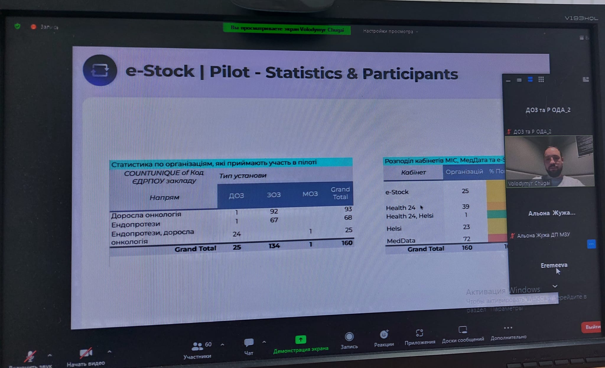 Вінниччина приєдналась до пілотного проєкту від МОЗ e-Stock