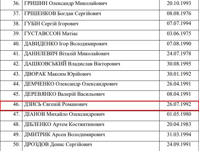 Окрім "Грінки" з полону вдалося звільнити ще двох вінничан | ВІТА