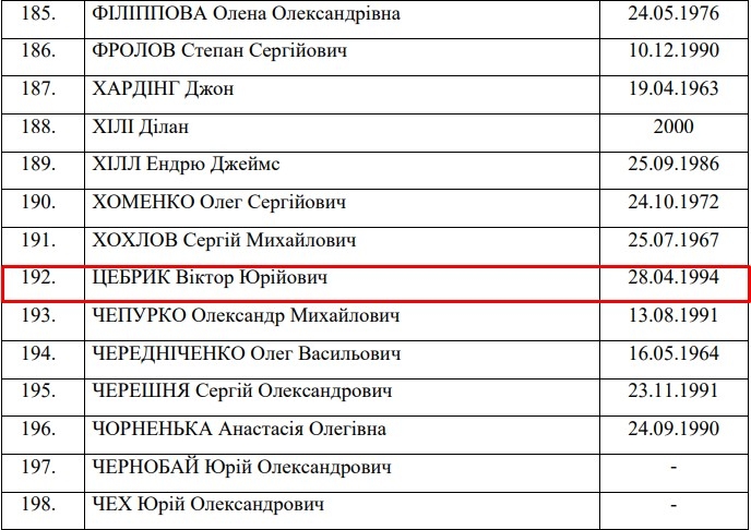 Окрім Грінки з російського полону вдалося звільнити ще двох вінничан