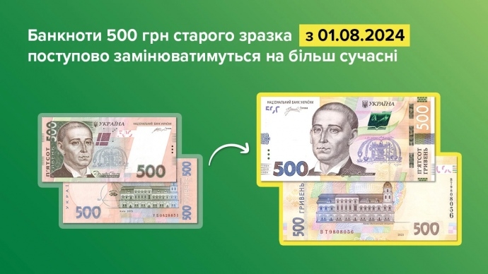 В Україні з серпня почнуть вилучати з обігу “старі” банкноти 500 грн