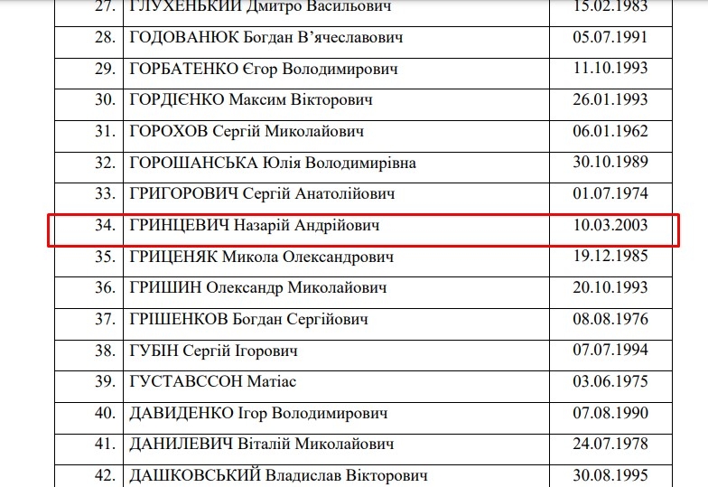 19-річний боєць Азову з Вінниці потрапив під обмін полонених