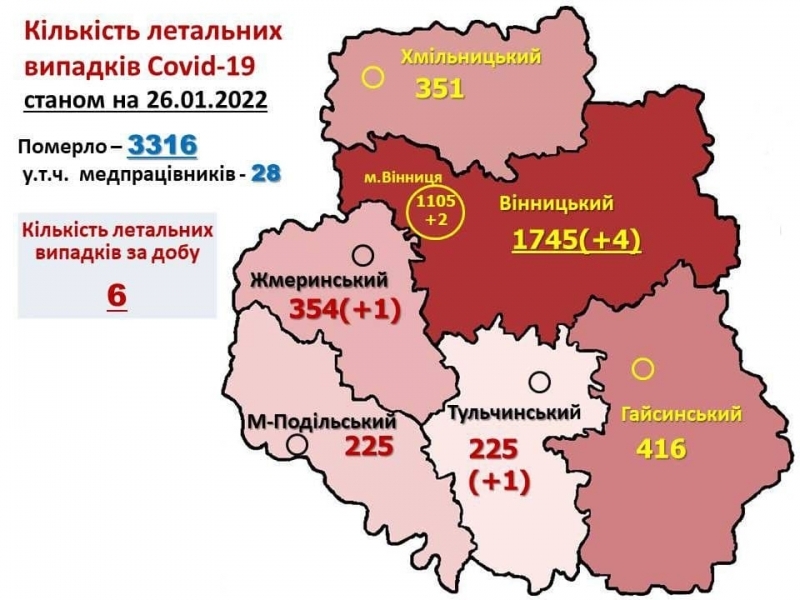 В "червоній" зоні на Вінниччині перебуває три райони