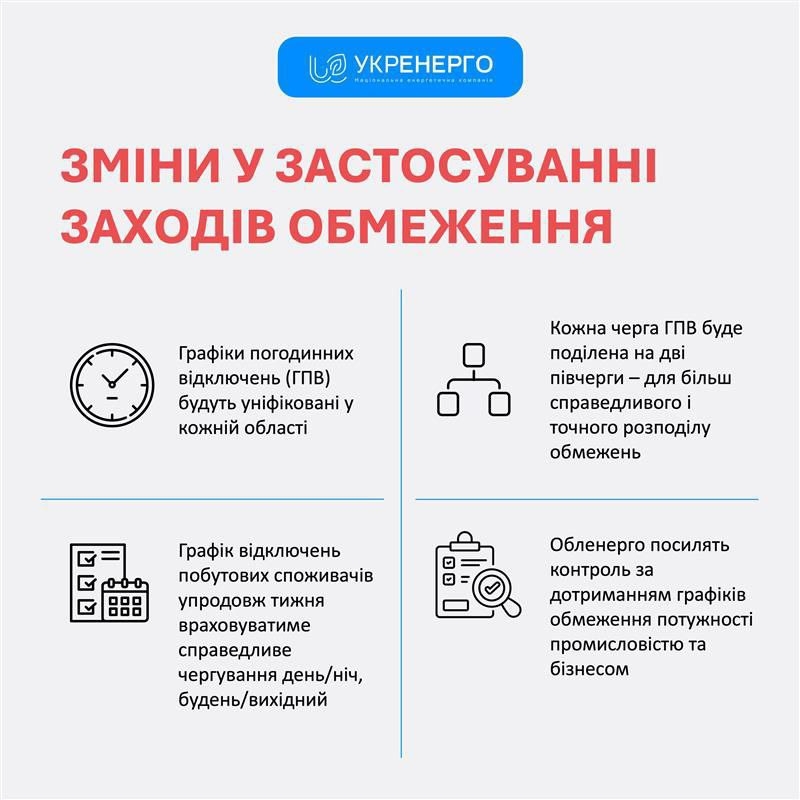 Графіки відключень світла складатимуть по-новому: вінничанам пояснили, що зміниться