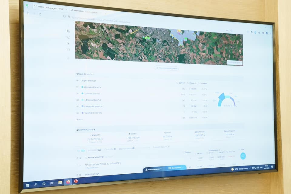 У Великій Вінниці провели аудит сільськогосподарських земель
